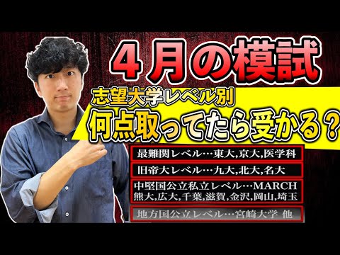 今回の模試で何点取ってれば合格できる？【14年の指導経験から語る】