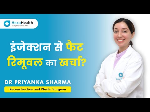 How much does Liposuction Surgery Cost in India? || HexaHealth expert Dr. Priyanka Sharma