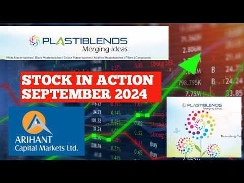 Breakout Stock analysis for September 2024