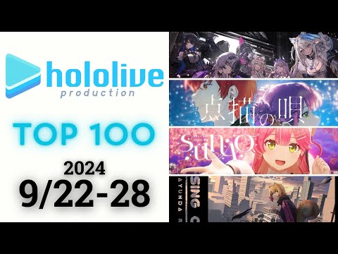 【2024/9/22-28】ホロライブ 歌ってみた&オリジナルソング 週間再生数ランキング TOP 100 + 新曲