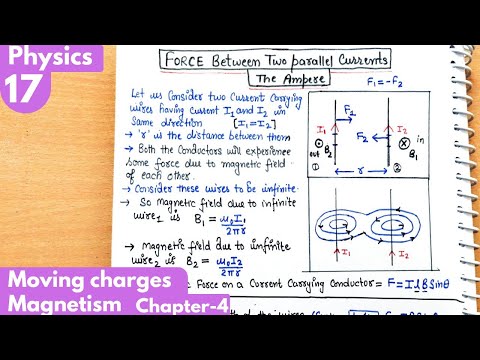 17) Force between two parallel currents| The Ampere| moving charges and magnetism class 12 Physics