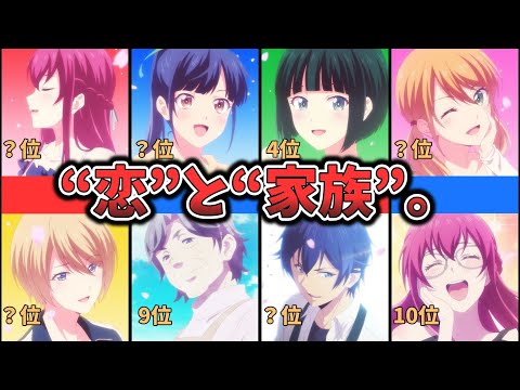 シーサイドラブコメ【女神のカフェテラス】キャラクター人気ランキング