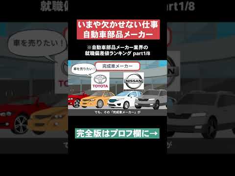 【いまや欠かせない仕事】自動車部品メーカー業界の就職偏差値ランキングpart1 #Shorts