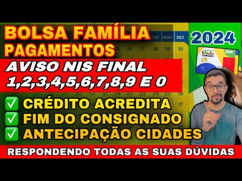 BOLSA FAMÍLIA OUTUBRO: EMPRÉSTIMO ACREDITA, PAGAMENTOS COMEÇA DIA 18 E FIM DO EMPRÉSTIMO CONSIGNADO!