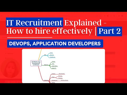 IT Recruitment as an HR - Explained | Devops, Application Developers | PART 2