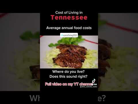 Cost of Living in Tennessee 2023 - Food Costs