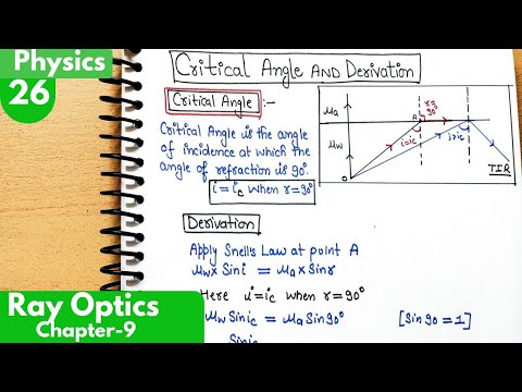 26) Critical angle and derivation| Ray optics and optical instruments class 12 Physics| Physics