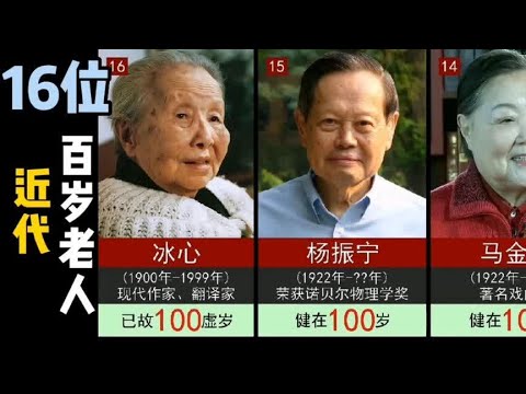 近代16位知名百岁老人！尚有4人健在，最长者120岁！