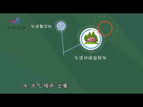 【赛老师】第4集 智慧城市离我们有多远