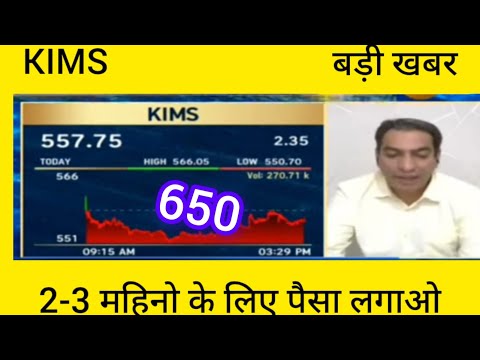 Kims share Latest News, Anil singhvi on Kims, Kims stock Today News, Kims share Chart analysis