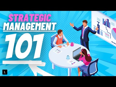 What is STRATEGIC MANAGEMENT and WHY is it IMPORTANT?