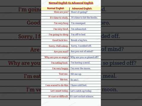 Normal English Vs. Advanced English.#shorts #youtubeshorts #shortsvideo