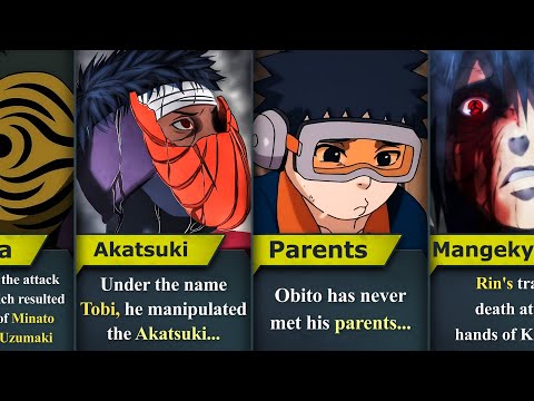 OBITO UCHIHA FULL STORY In 3 Minutes | Naruto