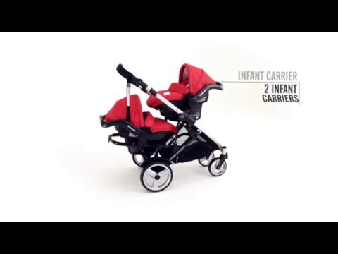 Britax Steelcraft Strider Compact: Introduction / Promotional Video