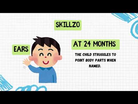 Skillzo- Signs of language delays (Receptive language skills)