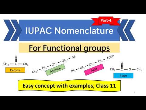 IUPAC nomenclature of Functional group || Easiest way