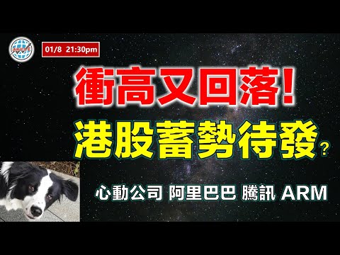 投資有道-港股研究室 I 衝高又回落！港股蓄勢待發？ I 心動公司 I 阿里巴巴 I 騰訊 I ARM