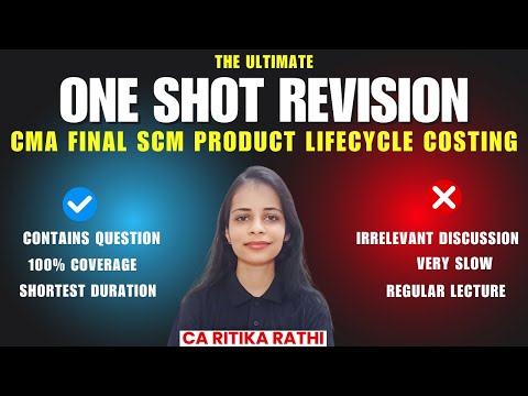 Product Lifecycle Costing One Shot Revision | CMA Final Costing | CMA Final SCM | CA Ritika Rathi