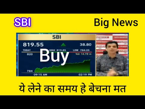 SBI Share Latest News, Anil singhvi Buy or Not,Sbi bank share chart analysis, Sbi bank. Share Target