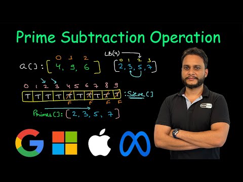 Prime Subtraction Operation | Leetcode 2601