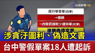 涉貪汙圖利、偽造文書 台中警假單案18人遭起訴