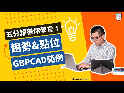 外匯保證金｜外匯交易實戰｜五分鐘帶你學會判斷趨勢與點位🔥GBPCAD獲利千點示範