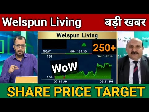 Welspun India Share Latest News Today | Welspun Living Share Price Target