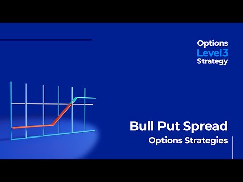 Understanding Credit Spreads for Bullish Moves