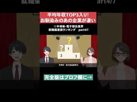 【お馴染みのあの企業が凄い】半導体•電子部品業界就職偏差値ランキングpart4 #Shorts