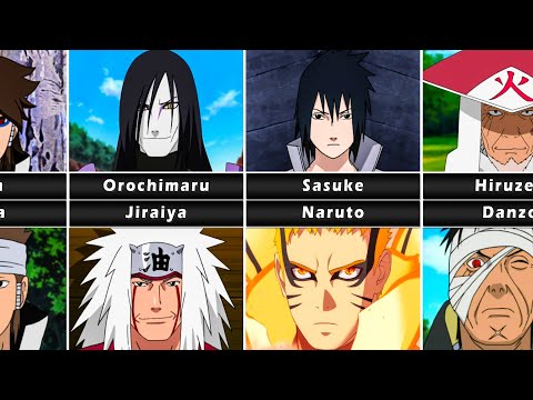 NARUTO CHARACTERS WHO RIVAL EACH OTHER in Naruto Universe