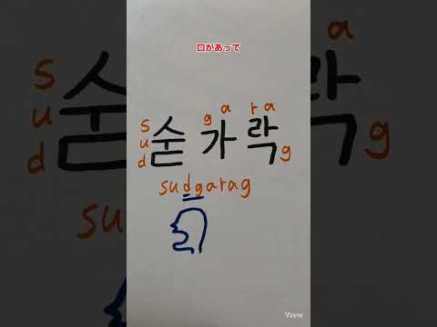 韓国語ハングル講座