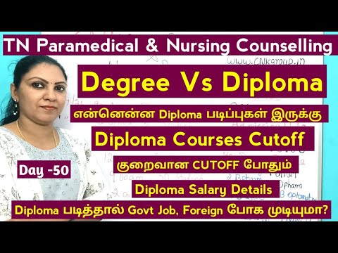 Day -50 Degree Vs Diploma, என்னென்ன Diploma படிப்புகள் இருக்கு | Diploma Job opportunity