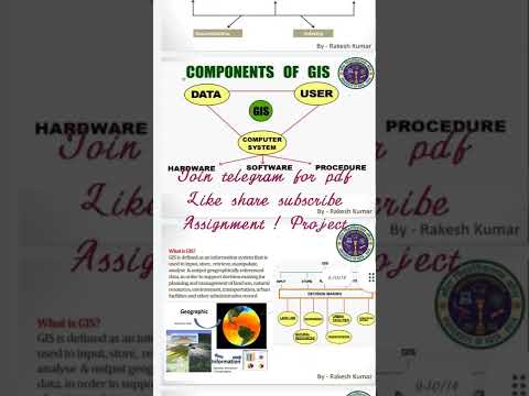 remote sensing & gis #assignment #project #remotesensing #bsc #msc #short_trick #shorts #trending