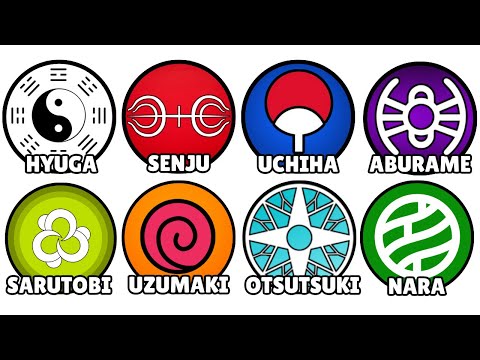 Every Clan in Naruto Explained in 16 Minutes