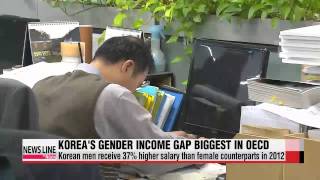 Korea's gender wage gap remains biggest in OECD for over 10 years