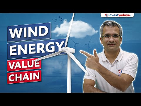 Understanding the Wind Energy Value Chain: A Detailed Guide