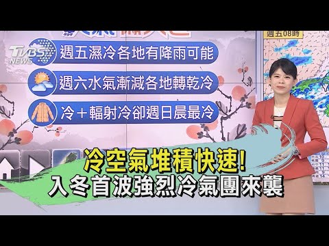 冷空氣堆積快速!入冬首波強烈冷氣團來襲｜氣象主播 謝宜倫｜早安氣象｜TVBS新聞 20241227