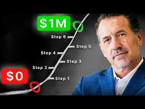 How To Build A $1M Business Plan