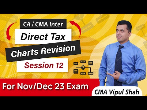 Direct Tax Charts Revision for CMA/CA Inter | Live Revision Session 12 | CMA Vipul Shah Sir