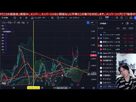 日本株上らんかな