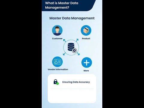 What is Master Data Management?