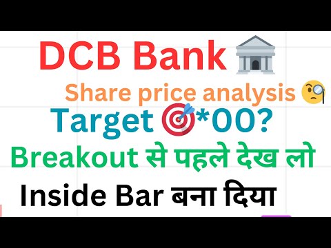 DCB Bank share latest news about multiple patterns with price target prediction analysis