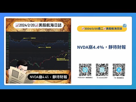 📈2024/2/20週二📈NVDA崩4.4%，靜待財報｜美股航海日誌+新聞導讀｜每日更新