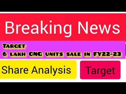 🔥🔥 maruti suzuki share news today  | maruti suzuki share | #marutisuzuki