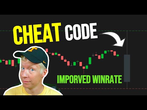 Best Multi Time Frame Trading Indicator (Free ThinkorSwim Code)