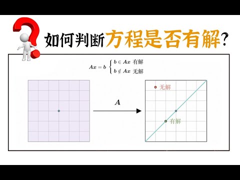 如何判断矩阵方程是否有解