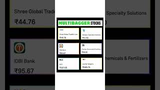 Multibagger Stocks #multibaggerstocks #multibaggershare #shorts #stockmarket