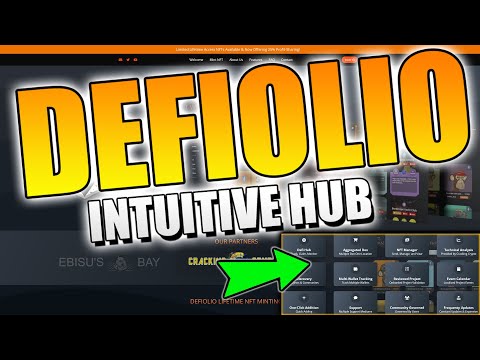 DEFIOLIO - A SIMPLE & INTUITIVE HUB - Aggregated Dex & Technical Analysis!