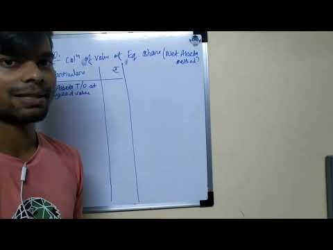 Business Valuation || NET ASSETS METHOD || FINANCIAL MANAGEMENT 3 || #TYBAF || #mumbaiuniversity