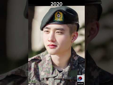 Do (Exo) Visual Transformation (2012-2024)